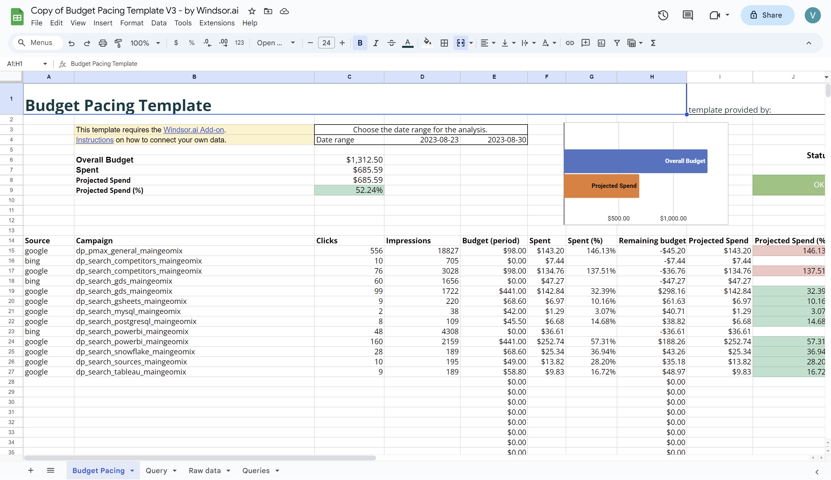 PLR Articles & Blog Posts - How To Create A Budget Chart For Monthly  Expenses With Google Drive 